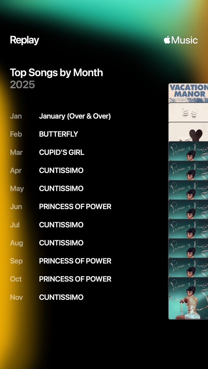 frootscda's tweet image. u can already tell which pop single i loved the most