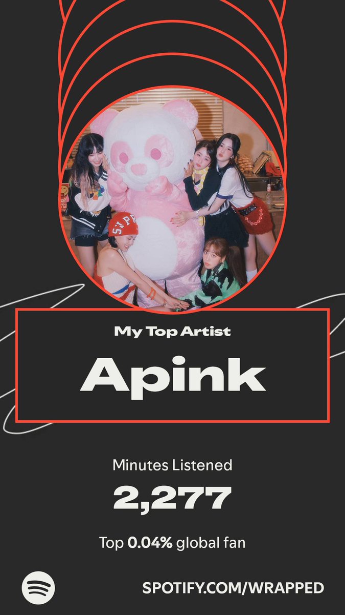 CheeForest's tweet image. Spotify 2025 Wrapped Up

😯😯😯
#Apink @Apink_2011 #ApinkEungEung