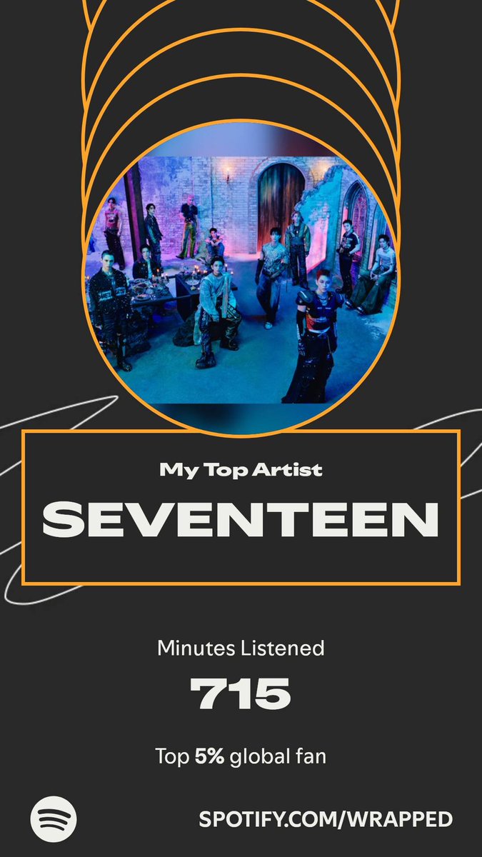 mengwonu's tweet photo. yuhuu spotify wrapped udah keluar. seventeen always be my top artist 🩷🩵 https://t.co/MsOuo5JWRi