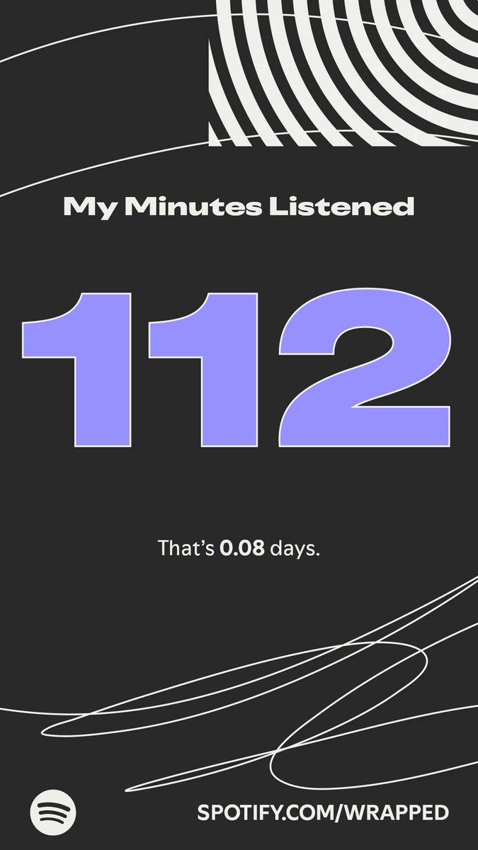 gucciduffledag's tweet photo. 112 minutes listening to WWE entrances, can’t beat that https://t.co/x57zNlm2MW