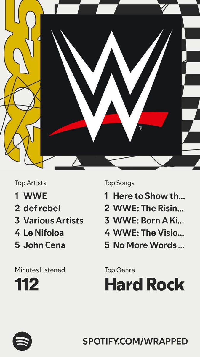 gucciduffledag's tweet photo. 112 minutes listening to WWE entrances, can’t beat that https://t.co/x57zNlm2MW