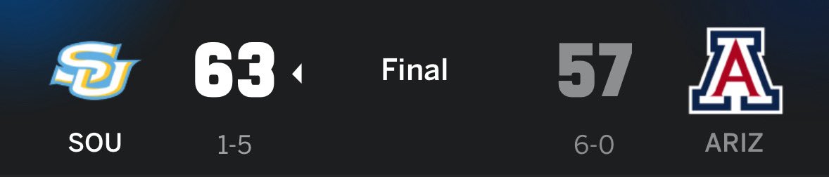 🚨 UPSET ALERT 🚨

Southern, who has the toughest SOS of any team in women’s college basketball, takes down Arizona on the road. 

The Wildcats were previously undefeated. 

What a win!