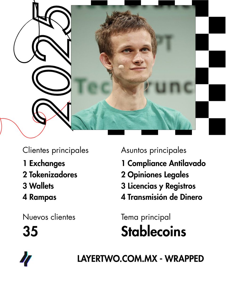 Here's how our year sounded. 

Our 2025, #Wrapped 🎶🎵