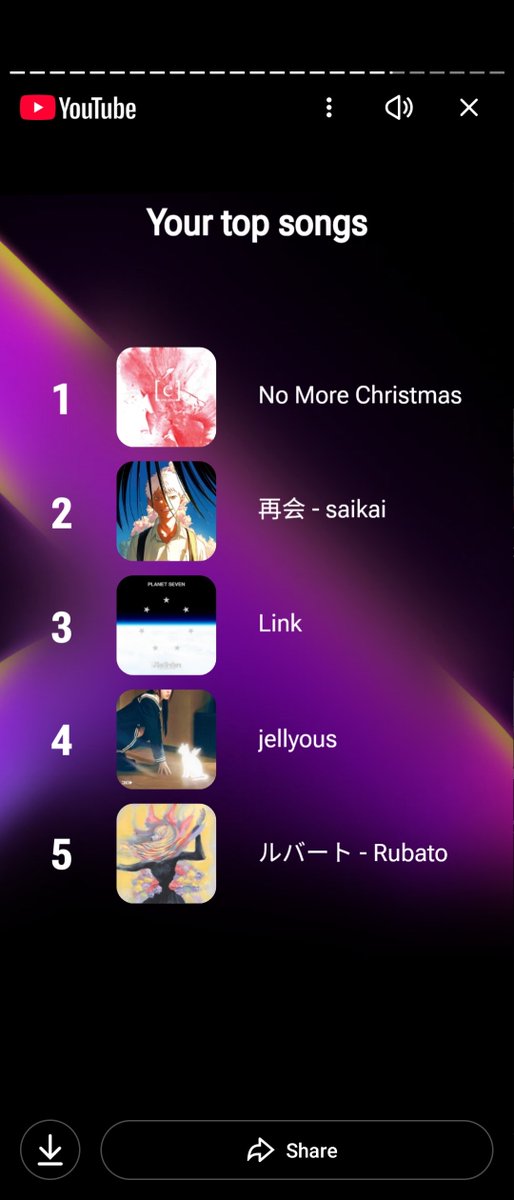 อื้อหืออออออออออออออออออ ดูเป็นคนฟังไปเรื่อยจังวะ