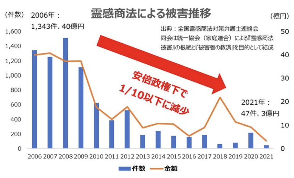 大原誠治 (@oohara_hachidai) / Posts / X