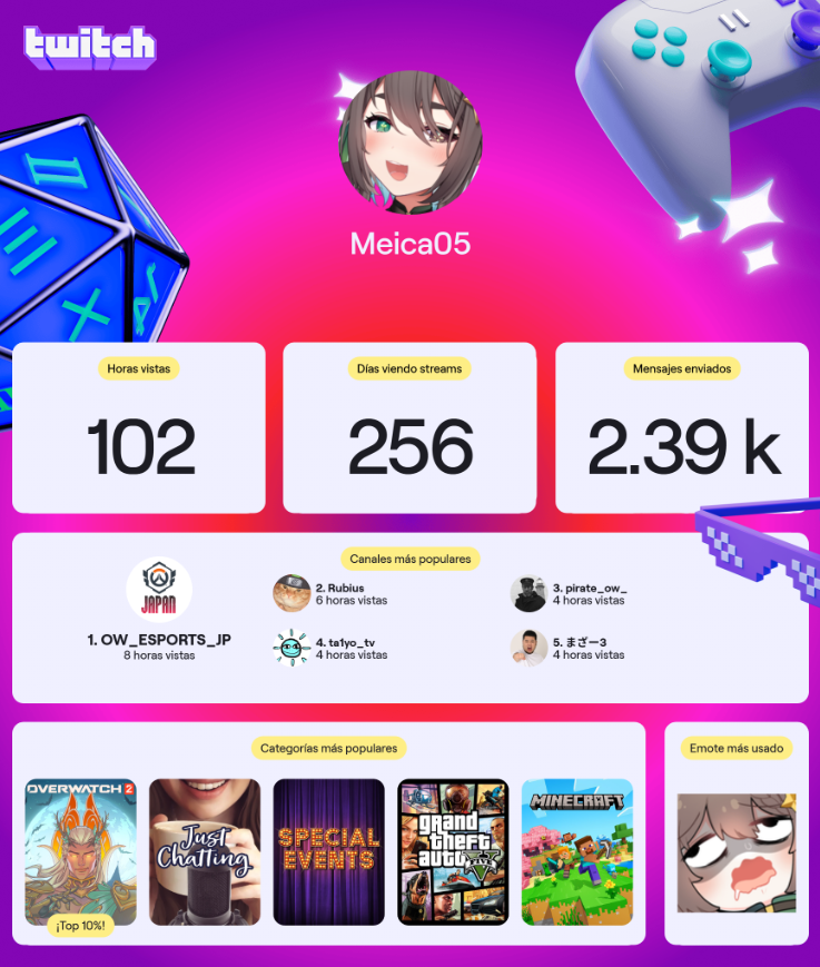 Meica05 🌱 tweet media