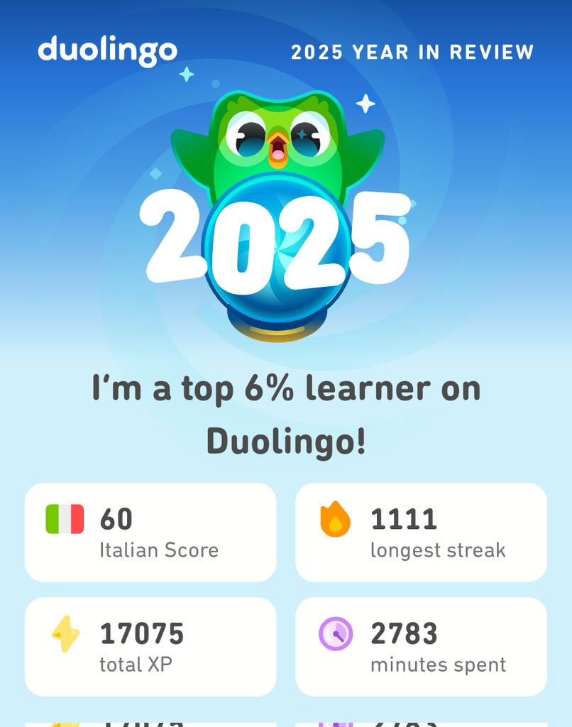 jnova624's tweet photo. My 2025 Duolingo stats are in! How did you do? #Duolingo365 https://t.co/MFSB0beoDn