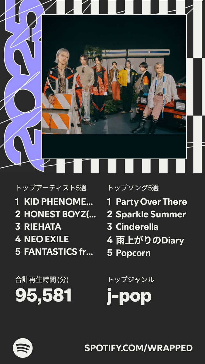 「白です」売れました！どこでも一緒❢黒トロといっしょ❣️ Various Artists / ヴァリアス・アーティスト「トロと旅する