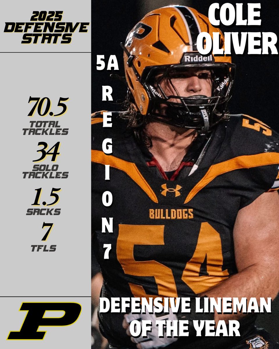 Priceville Football tweet media