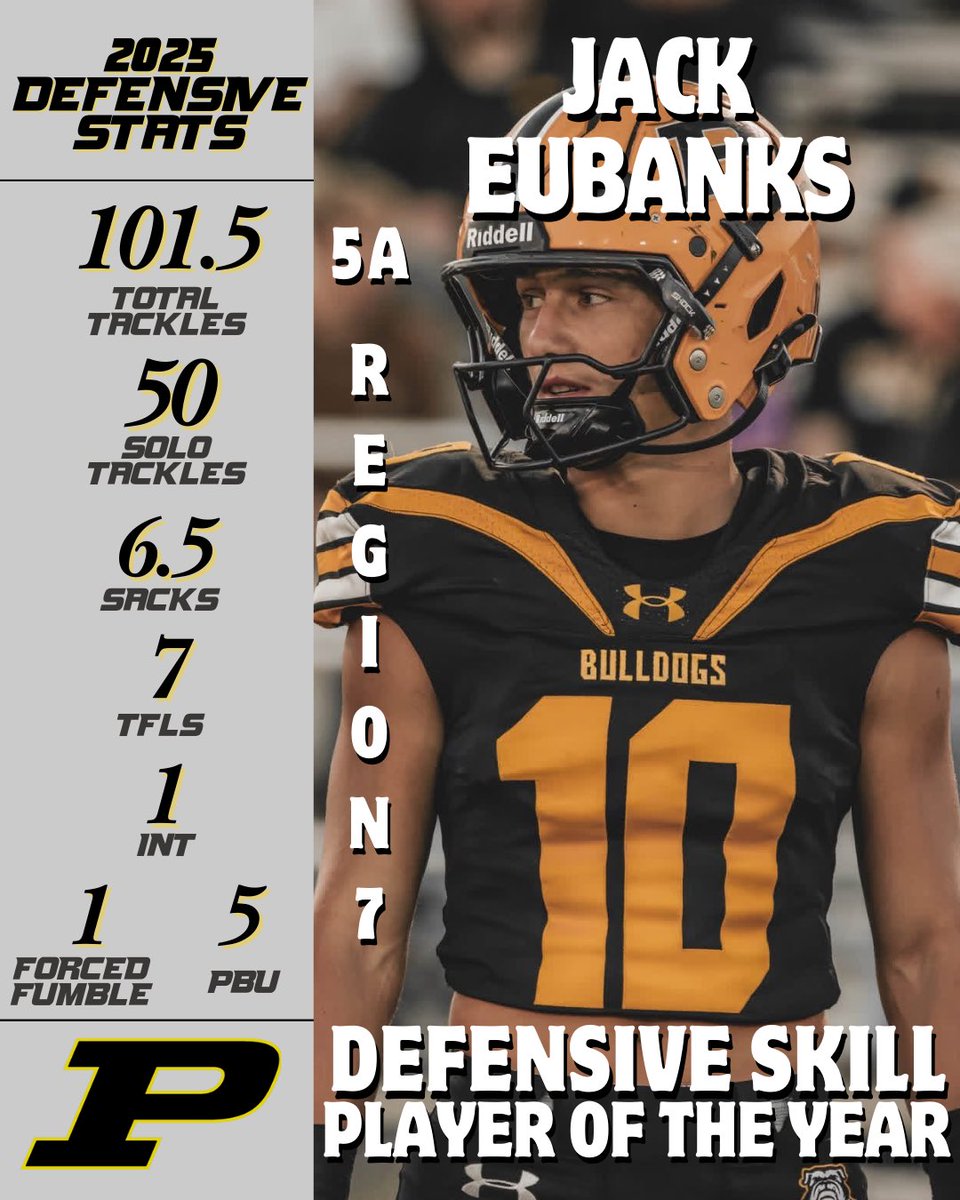 Priceville Football tweet media