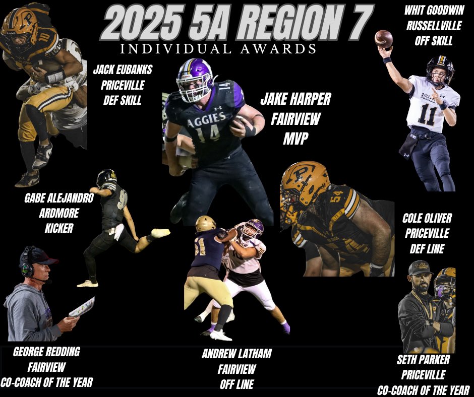 Priceville Football tweet media