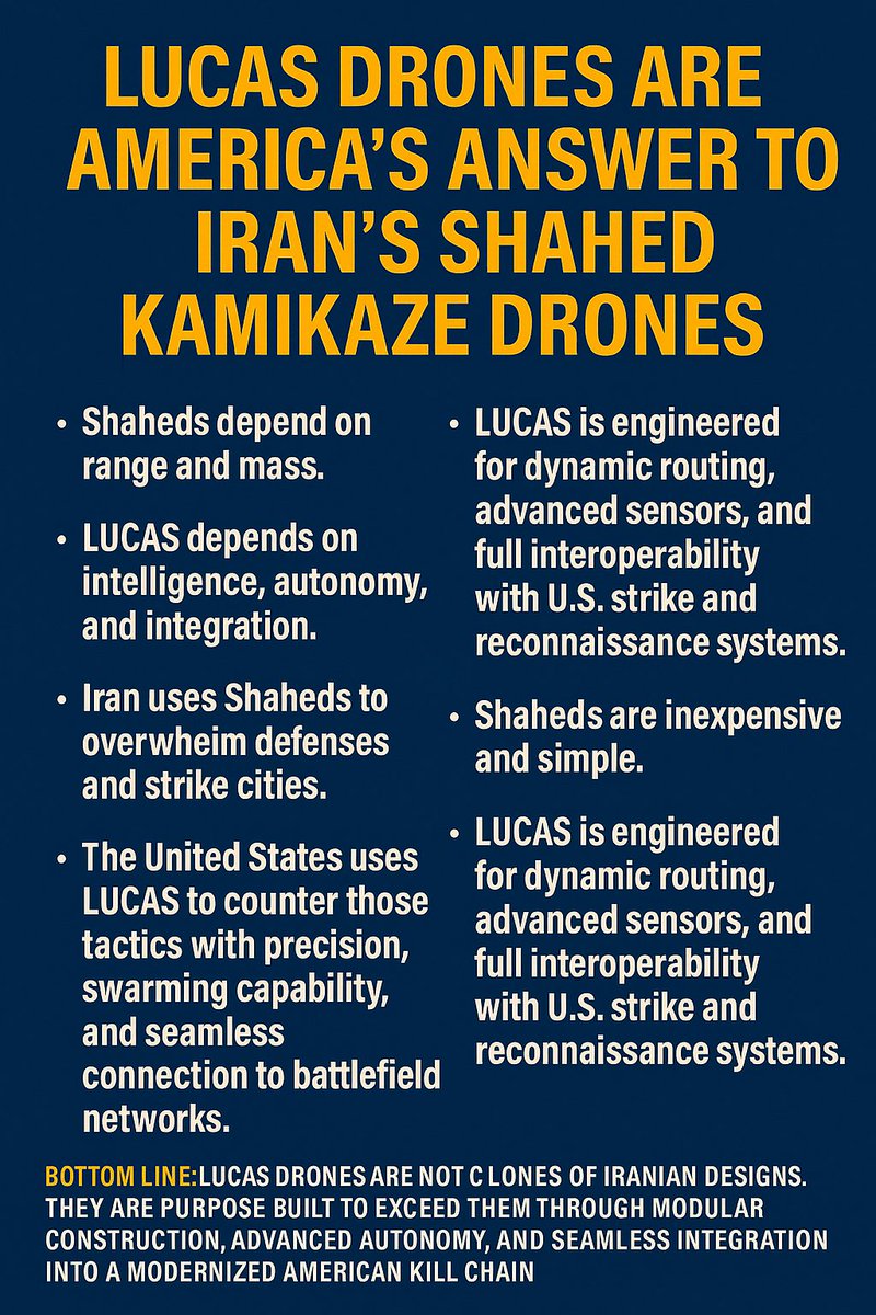 miriti55453's tweet image. America Turns the Tables: How the U.S. Just Cracked Iran’s Drone Advantage

By Richard Miriti | Decode Conflict

America has finally answered the weapon that reshaped modern warfare. For years Iran’s Shahed drones, those cheap kamikaze aircraft that terrorized Ukrainian cities…
