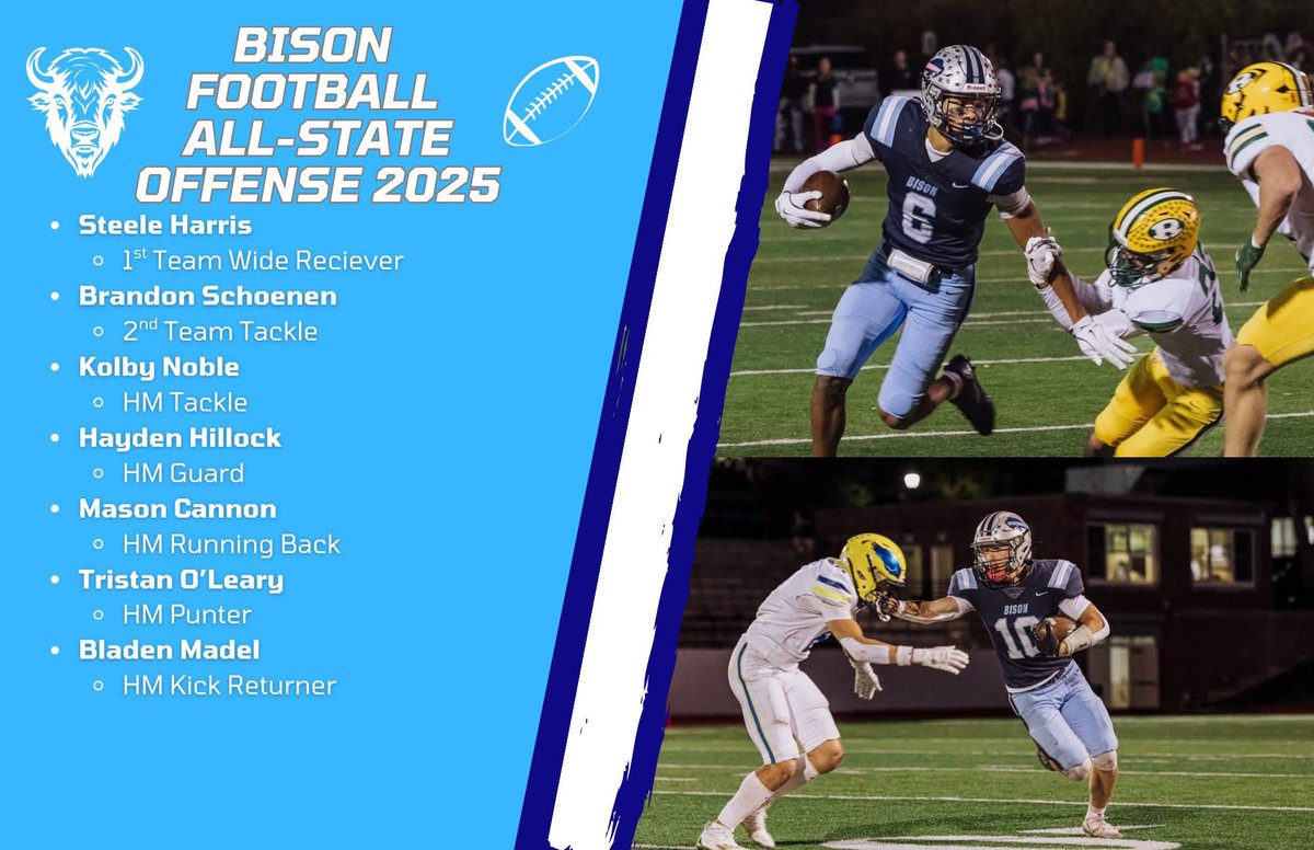 FallsBison's tweet image. Congratulations to our All-Conference and All-State selections 🦬🏈