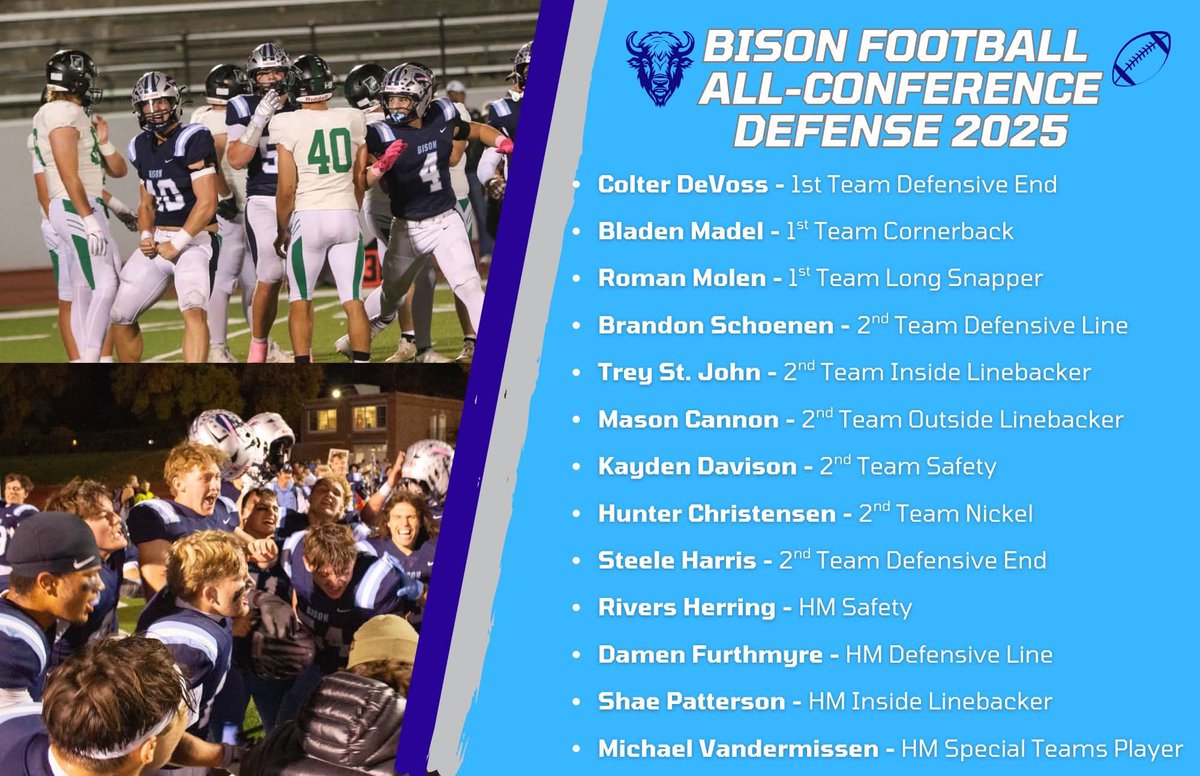 FallsBison's tweet image. Congratulations to our All-Conference and All-State selections 🦬🏈