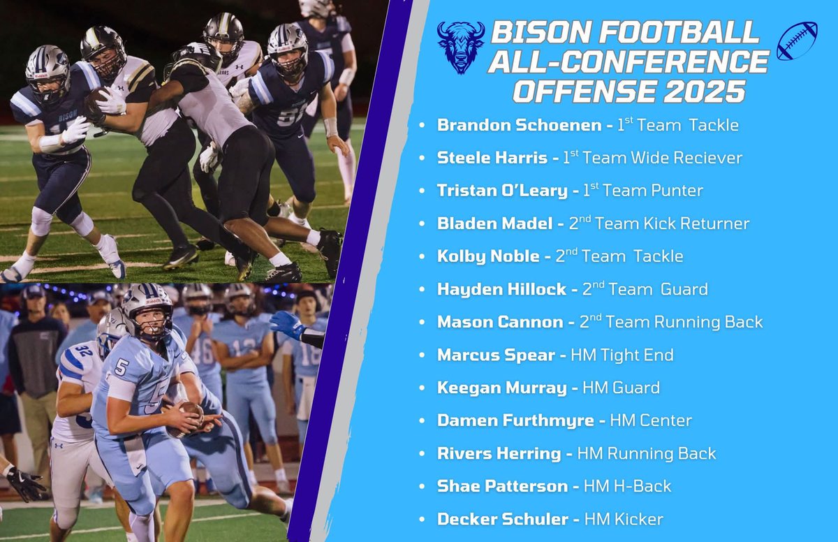 FallsBison's tweet image. Congratulations to our All-Conference and All-State selections 🦬🏈