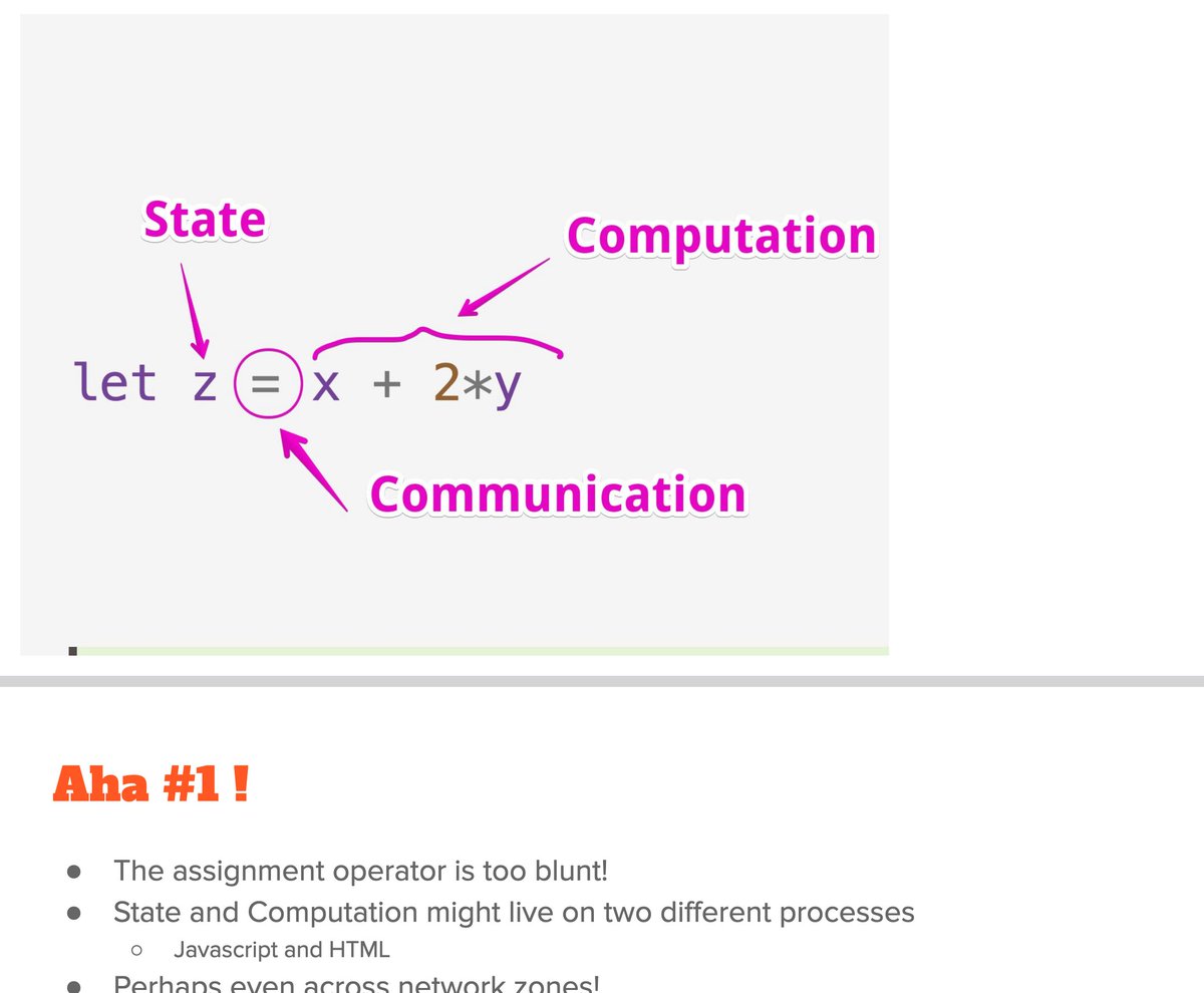❤︎ Nilesh Trivedi (@nileshtrivedi) / Posts / X