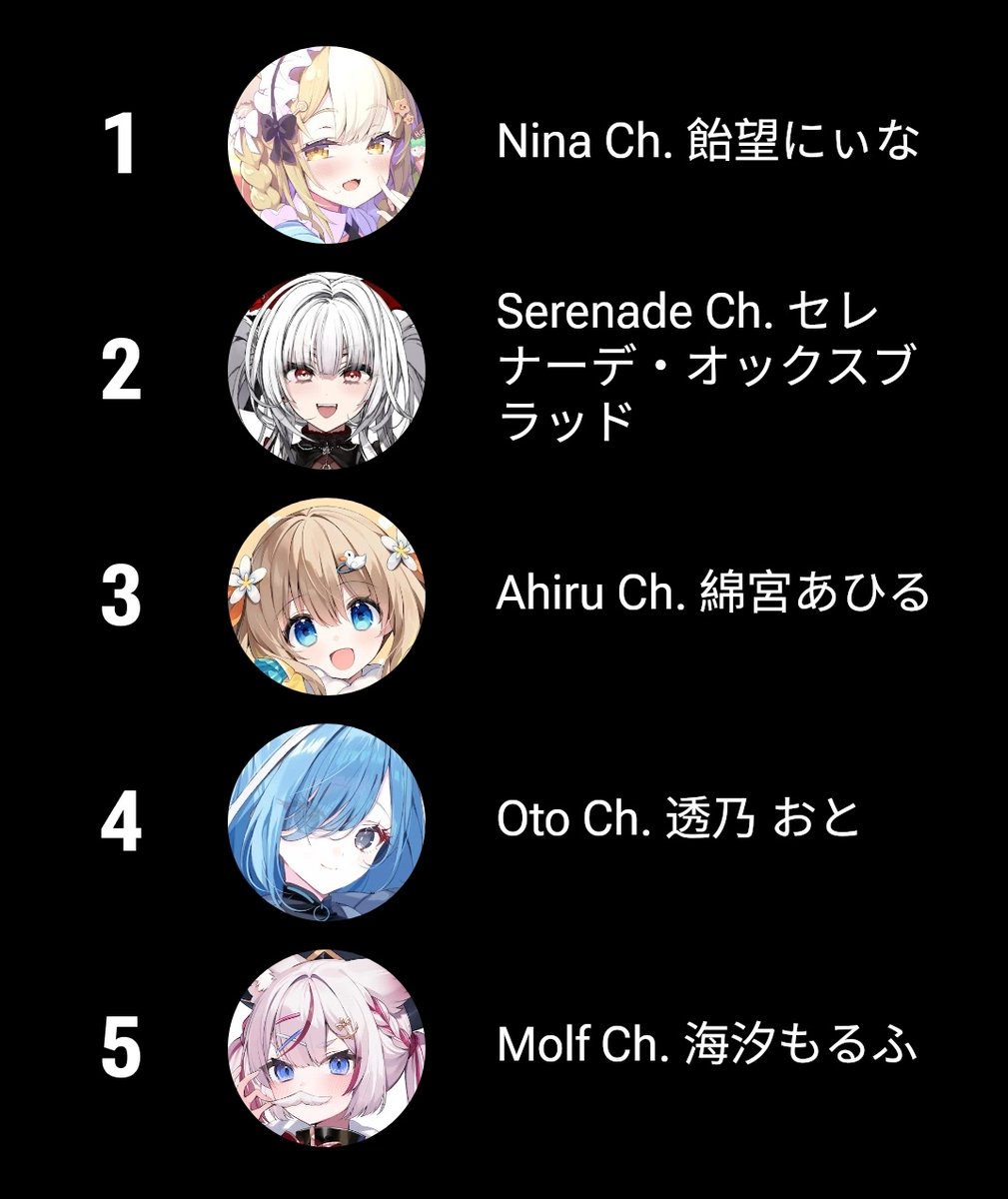 Post by 白虎🍭🦊C107火曜西【ぬ-21b】 on X: ほひ〜