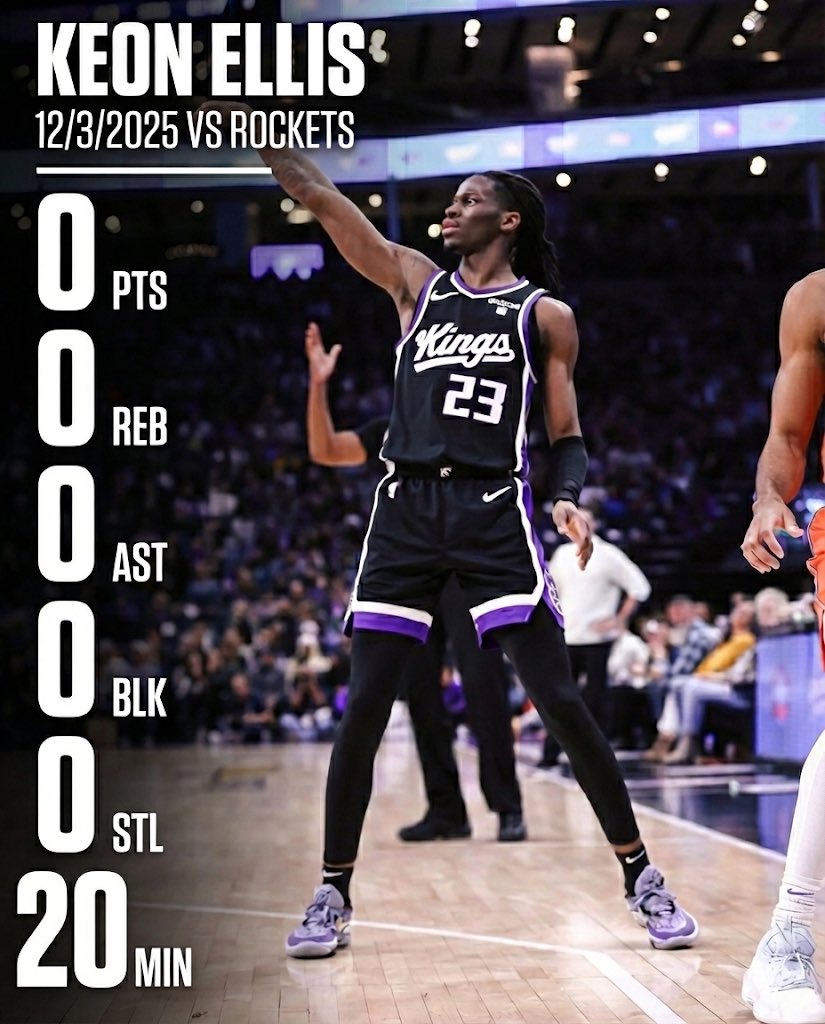 BeamTeamCentral's tweet image. Keon Ellis tonight: