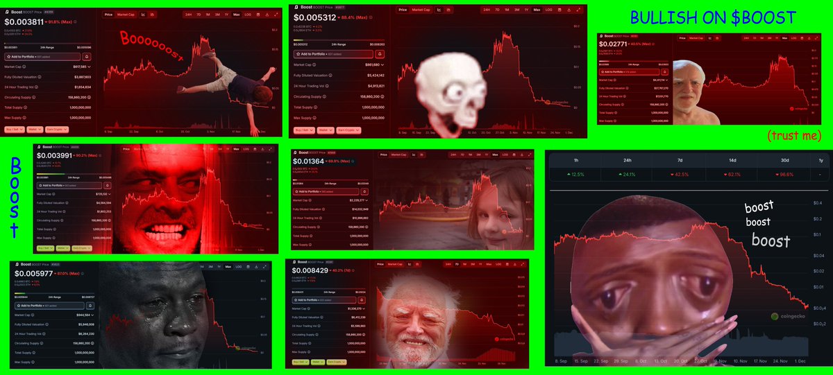 This is my <a href="/boostdotgg/">Boost</a> ATL artwork collection.

"Art is long, life is short."
Hope you all enjoy it