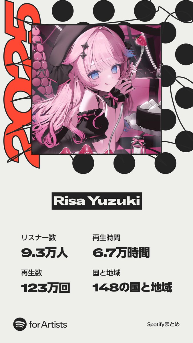 凛袮 (@rinsan1634) / Posts / X