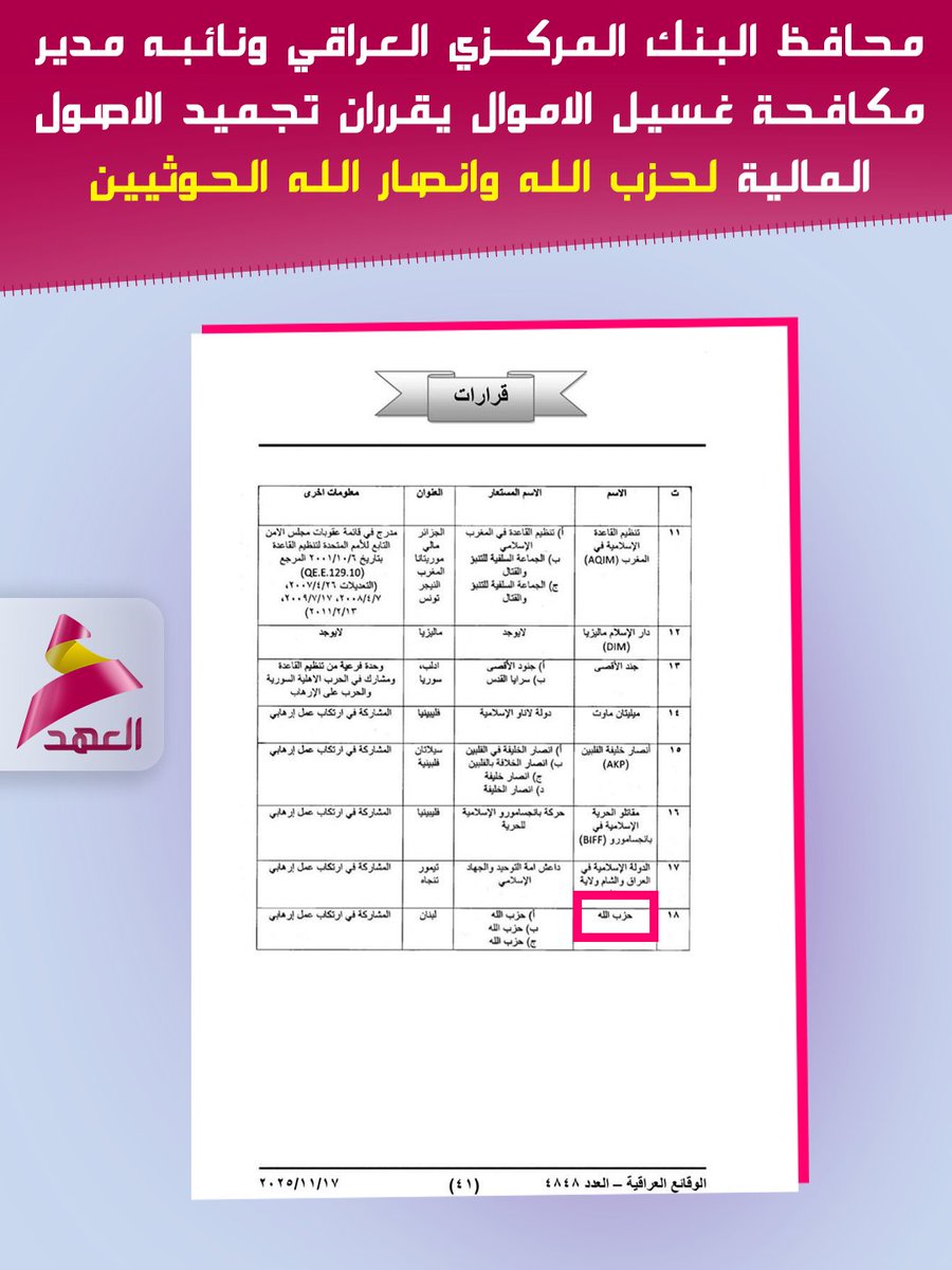 محافظ البنك المركزي العراقي ونائبه مدير مكافحة غسيل الاموال يقرران تجميد الاصول المالية لـ ـحـ ـزب الله وانـ ـصـ ـار الله الـ ـحــ ـوثيين