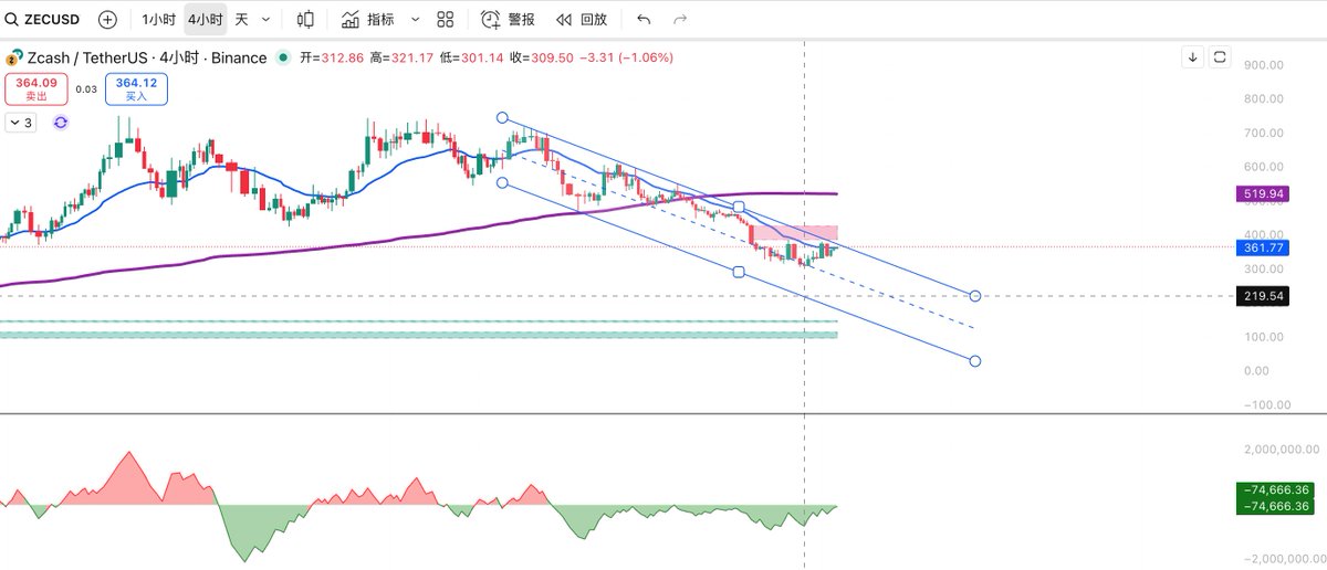 1/4 b【110634.com】.zeq