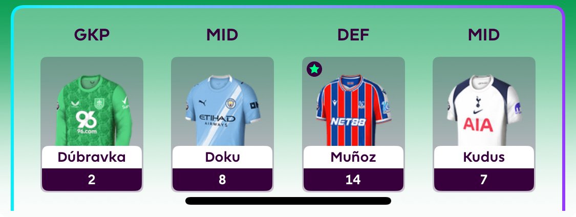 FPdeviL's tweet image. As bench boosts go that’s not too bad