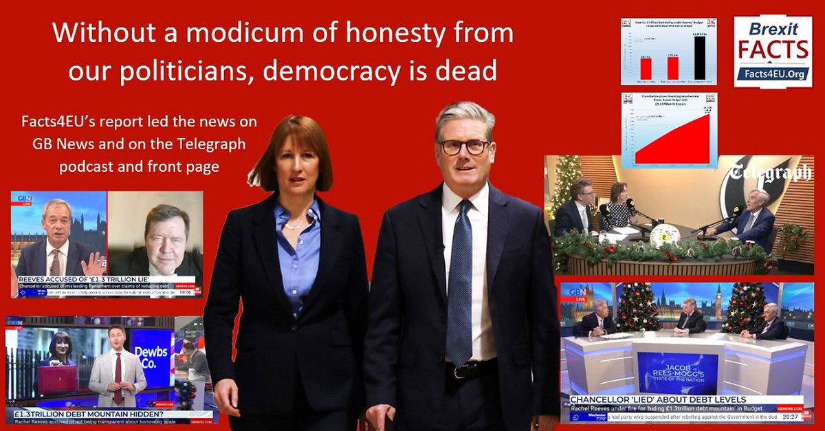 Facts4euOrg's tweet image. Is this the turning point for our democracy?
Without a modicum of honesty from our politicians, democracy is dead.

Facts4EU’s report led on GB News &amp;amp; on Telegraph podcast &amp;amp; front page.
facts4eu.org/news/2025_dec_…
Pls re-post!