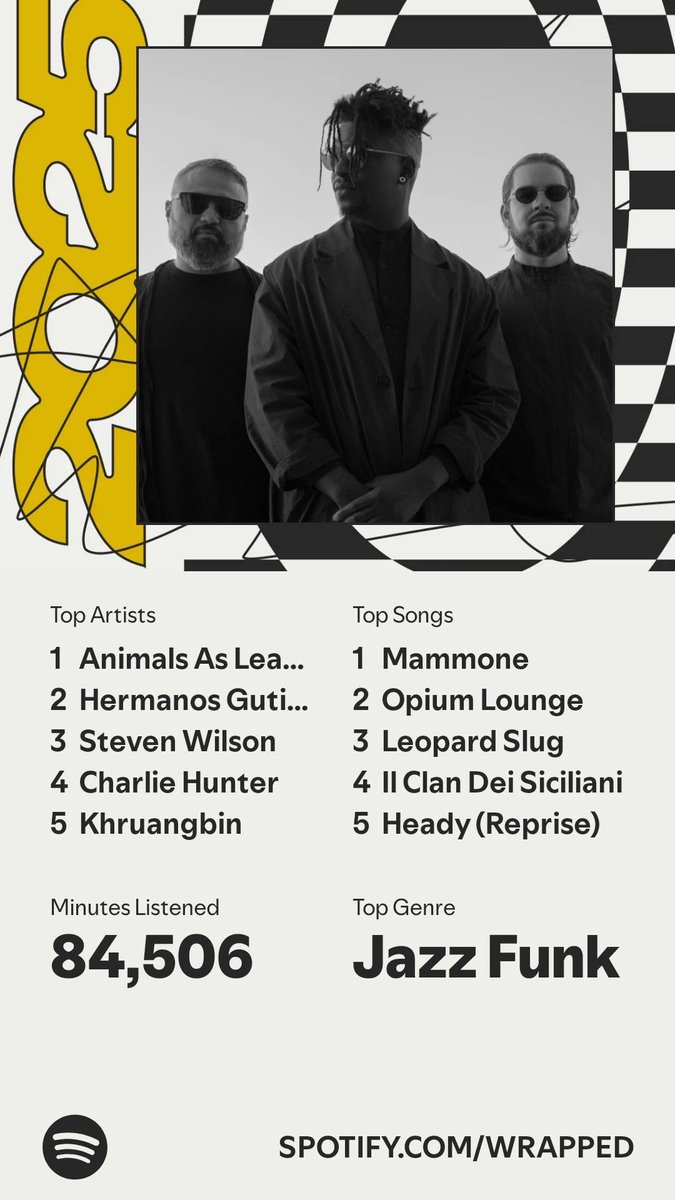 Grateful for all the new artists I discovered this year. Khruangbin, Steven Wilson and animals as leaders are always the constants in my life. spotify.com/wrapped-share/…