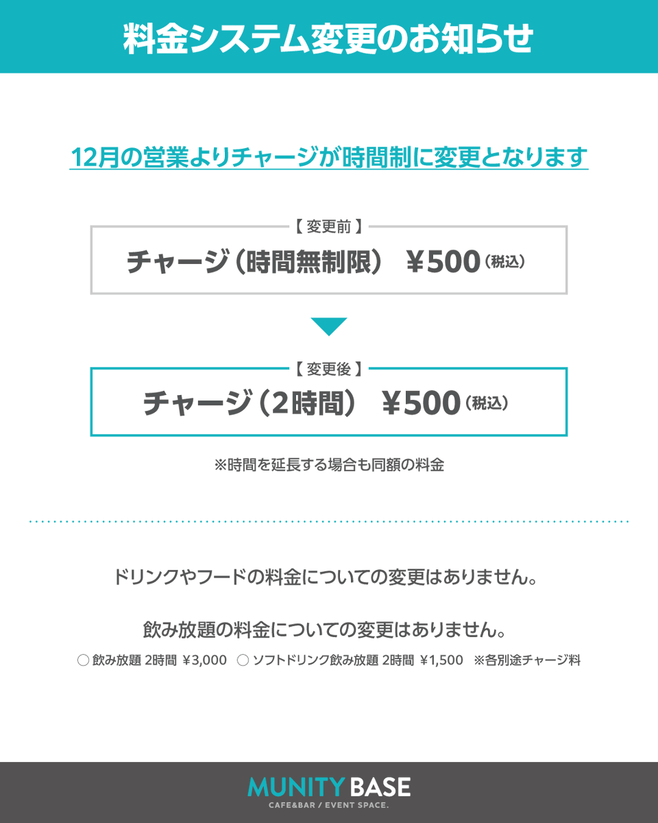 〈システム変更のお知らせ〉

いつもありがとうございます☺️
#ミュニティベース です！

12月より当店のシステムが変更となり
２時間チャージ500円とさせていただきます🙇‍♀️
楽しい時間をご提供できますようスタッフ一同
精進してまいりますので、ご不便をおかけしますが
引き続きよろしくお願いします！