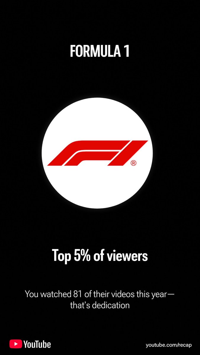 code_sagar's tweet image. I’m losing time here