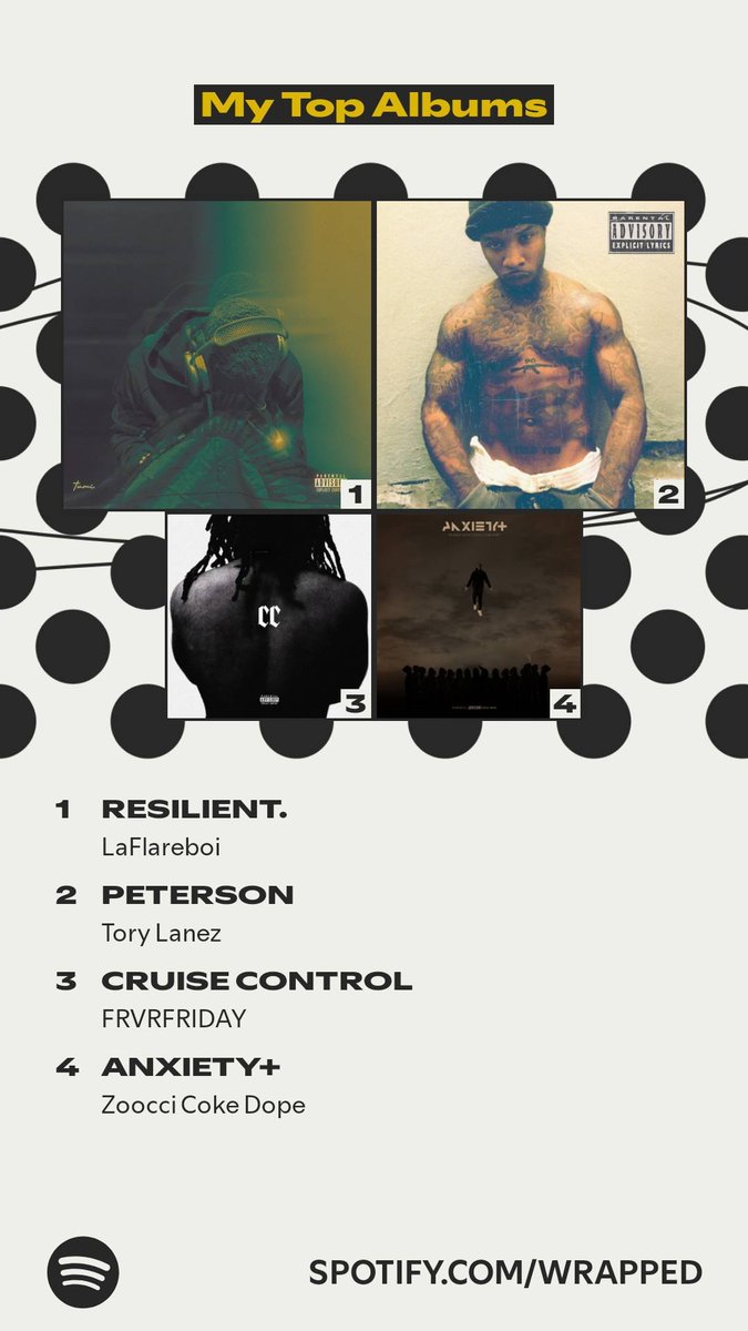 ❤️‍🔥🌍
