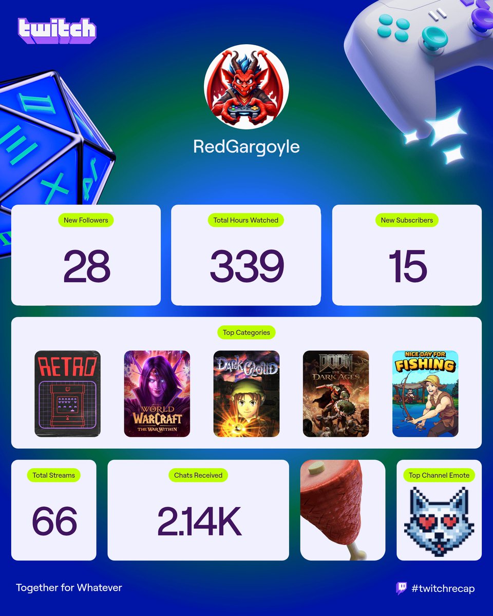 TheRedGargoyle's tweet image. 