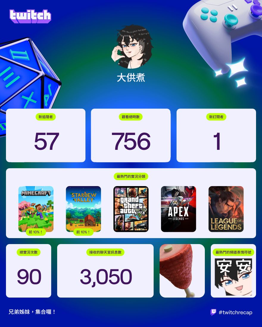 大供煮 tweet media