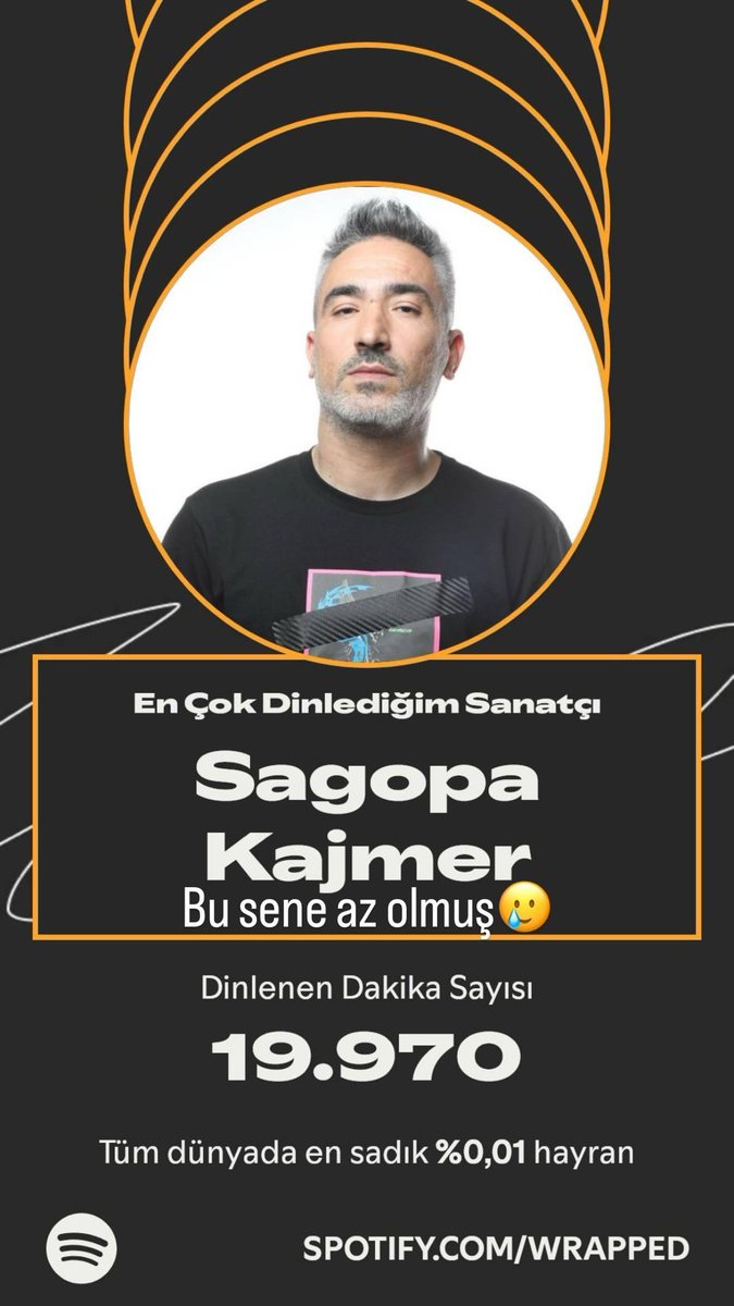 Tolgahan TETİK tweet media