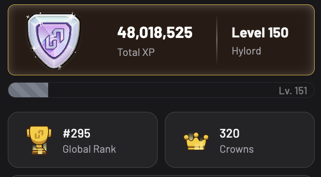 Gmylo everyone.

Finally made it to Hylord

Super bullish on <a href="/hylo_so/">Hylo</a>