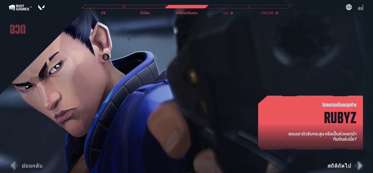 ถ้าใครเคยดูมู่เล่นวาโรน่าจะรู้55555 ตลกอ่า
<a href="/Muendria_SLR/">Muendria 🧸 (Vrigger)</a>