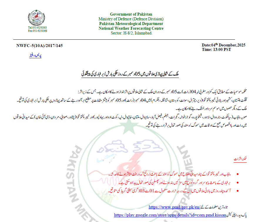 pmdgov's tweet image. Light rain with snowfall over the mountains is expected in Northern areas on 05th December
#WeatherUpdate #LightRain #SnowfallAlert #NorthernAreas #GilgitBaltistan #KashmirWeather #KPKWeather #ColdAndDry #SmogAlert #FoggyConditions #PunjabWeather #KPWeather #DecemberWeather