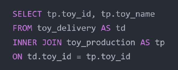 Siddharth Mohapatra tweet media