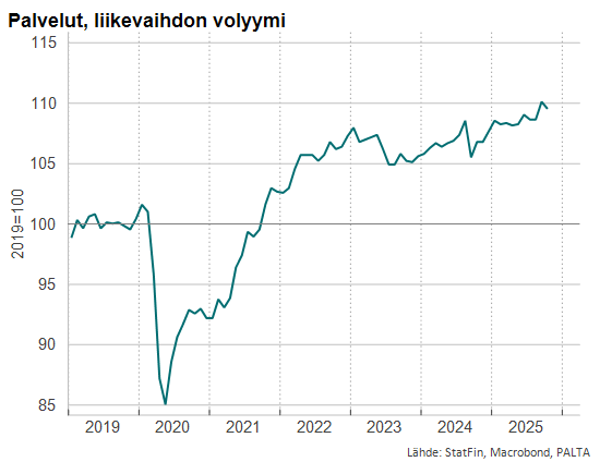 Martti Pykäri tweet media