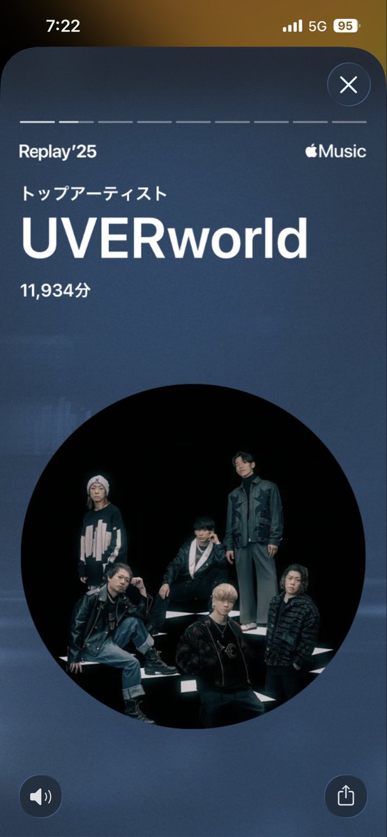 DOUT9901's tweet photo. 結構日本上位で聴いてるんじゃないかなという驕りを持っている
 #uverworld好きな人と繋がりたい 
 #UVERworld 
 #邦ロック https://t.co/G5xds8joye