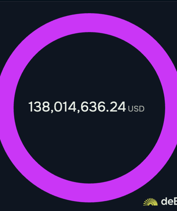 Solana 유입 상세 내역: 이더리움 $300M+, Base $94M, BNB $37M, Arbitrum $27M