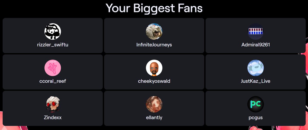 In case anyone was wondering how much time I spend streaming/watching <a href="/Twitch/">Twitch</a> and all the fun stats I have here's my #TwitchRecap.