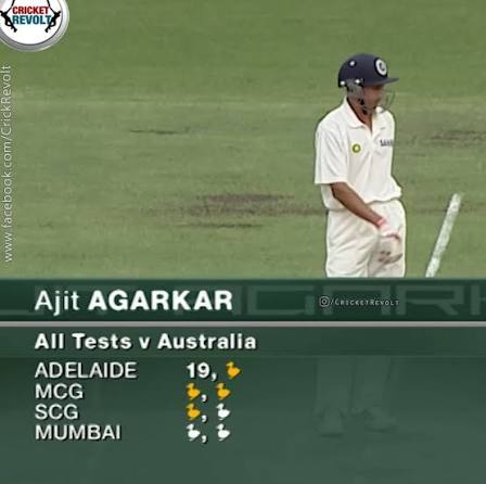 The man, the myth, the legend. The man who made scoring consecutive ducks fashionable in cricket. Happy birthday <a href="/imAagarkar/">Ajit Agarkar</a> <a href="/BCCI/">BCCI</a>
#IndianCricket