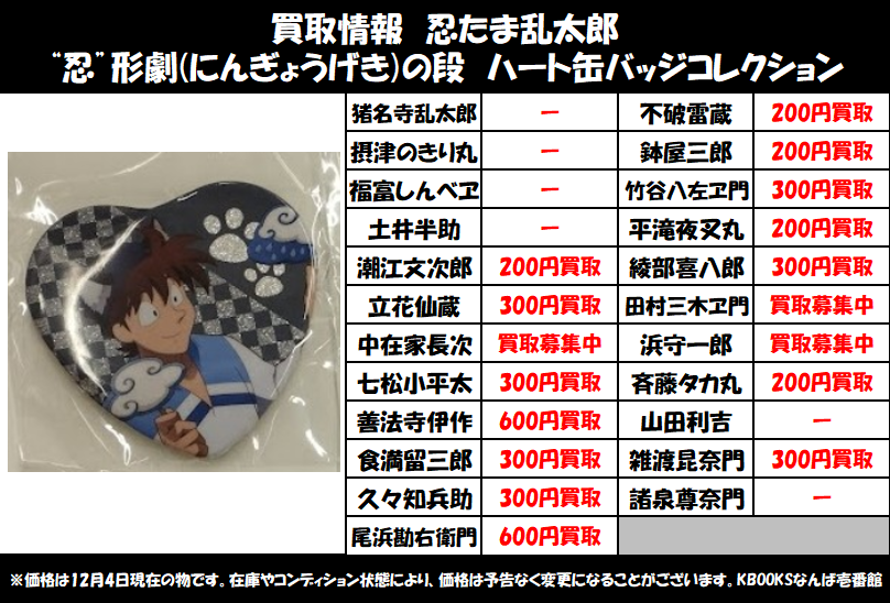 買取情報】忍たま乱太郎 ・ナンジャタウン “忍”形劇(にんぎょうげき)の