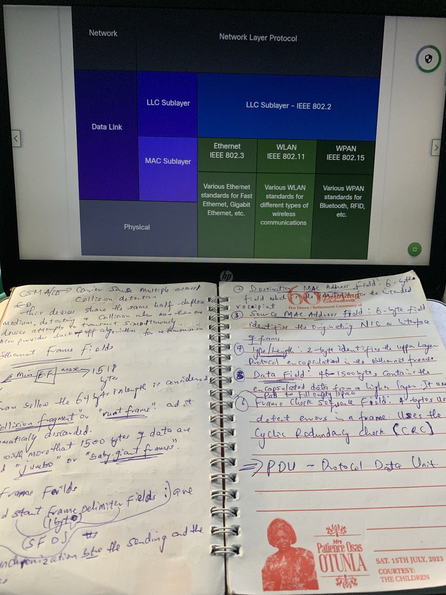 Olu_bright_'s tweet image. Missed my post yesterday, but still staying consistent.
Day 2/100 – 100 Days of Cybersecurity
Today I covered:
• Ethernet encapsulation
• Data Link sublayers (LLC &amp;amp; MAC)
• Ethernet frame fields

Keeping the momentum going. 🔐🚀
#100DaysOfCybersecurity #NetworkingBasics @OnijeC