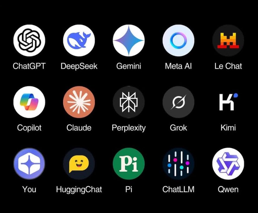 _devJNS's tweet image. you are to use only 3, which one are you going for..?