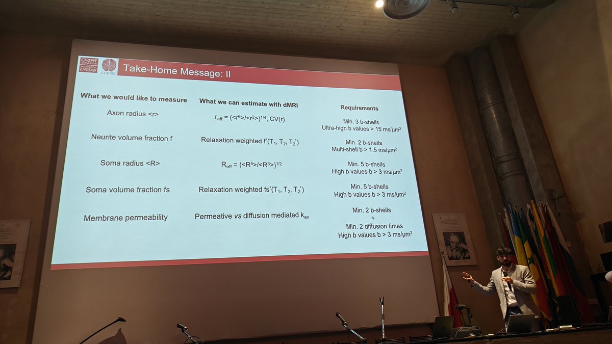 regularjoy's tweet image. Marco Palombo @CUBRICcardiff ends his talk @GolgiBrain on how diffusion #imaging can reveal high #resolution information on #brain #microstructure. #Erice