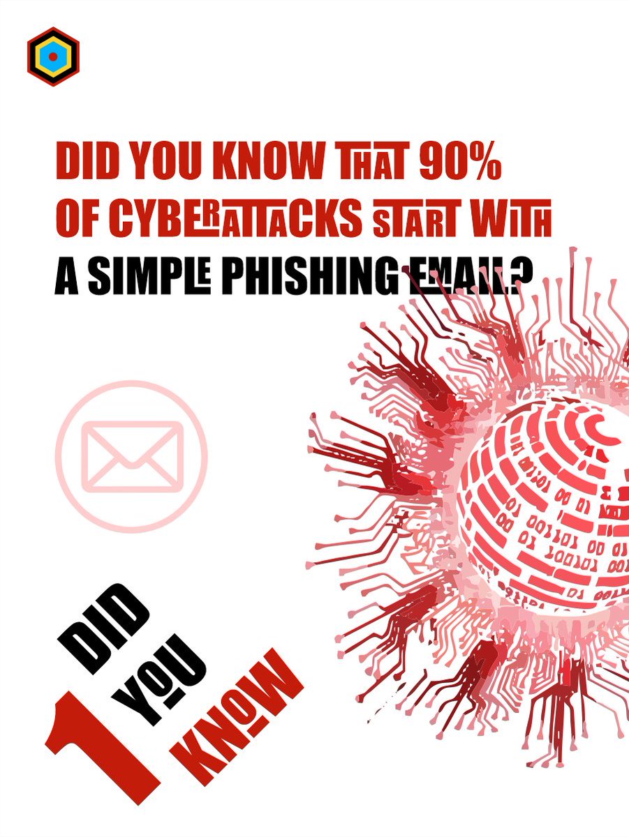 itech_nigeria's tweet image. 💡 DID YOU KNOW?
90% of cyberattacks start with a phishing email, and slow computers can cut productivity by up to 40% 👀
Smart IT practices = safer, faster, better business.
Stay updated. Stay secure. 💻
#CyberSecurity #ITSolutions #TechTips #BusinessSafety #Productivity #Phish