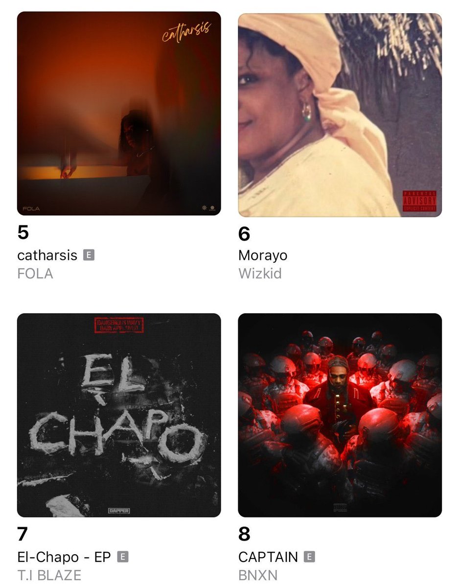 itzbasito's tweet image. Morayo at #6 on Apple Music Nigeria chart